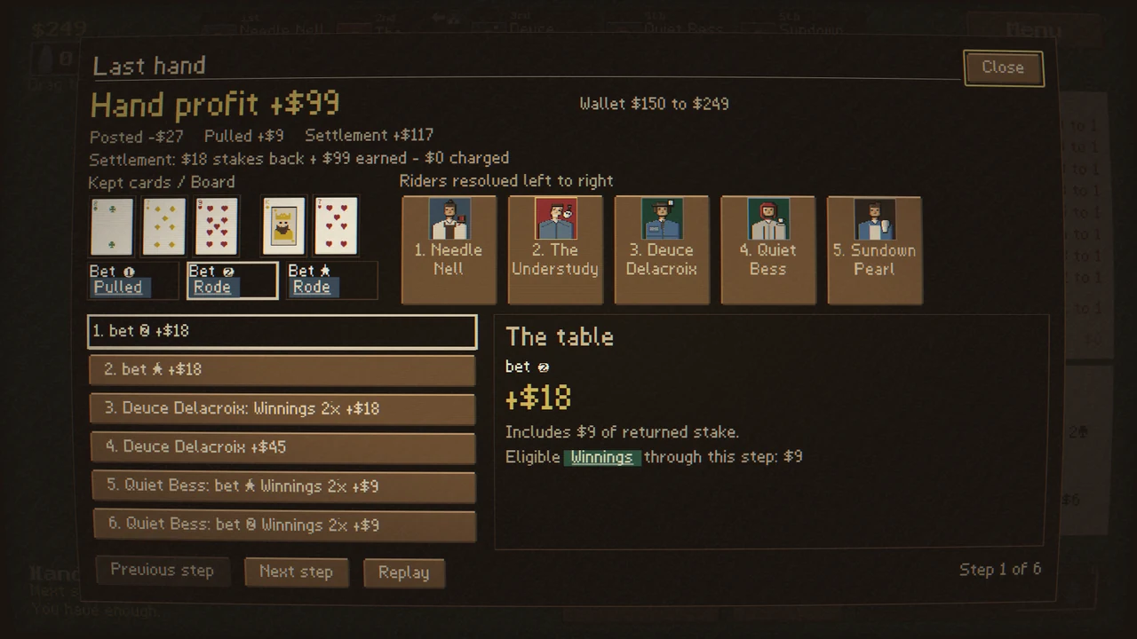 The last-hand receipt: every bet and every rider's payment, settled left to right.